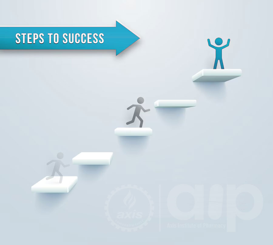 AIP